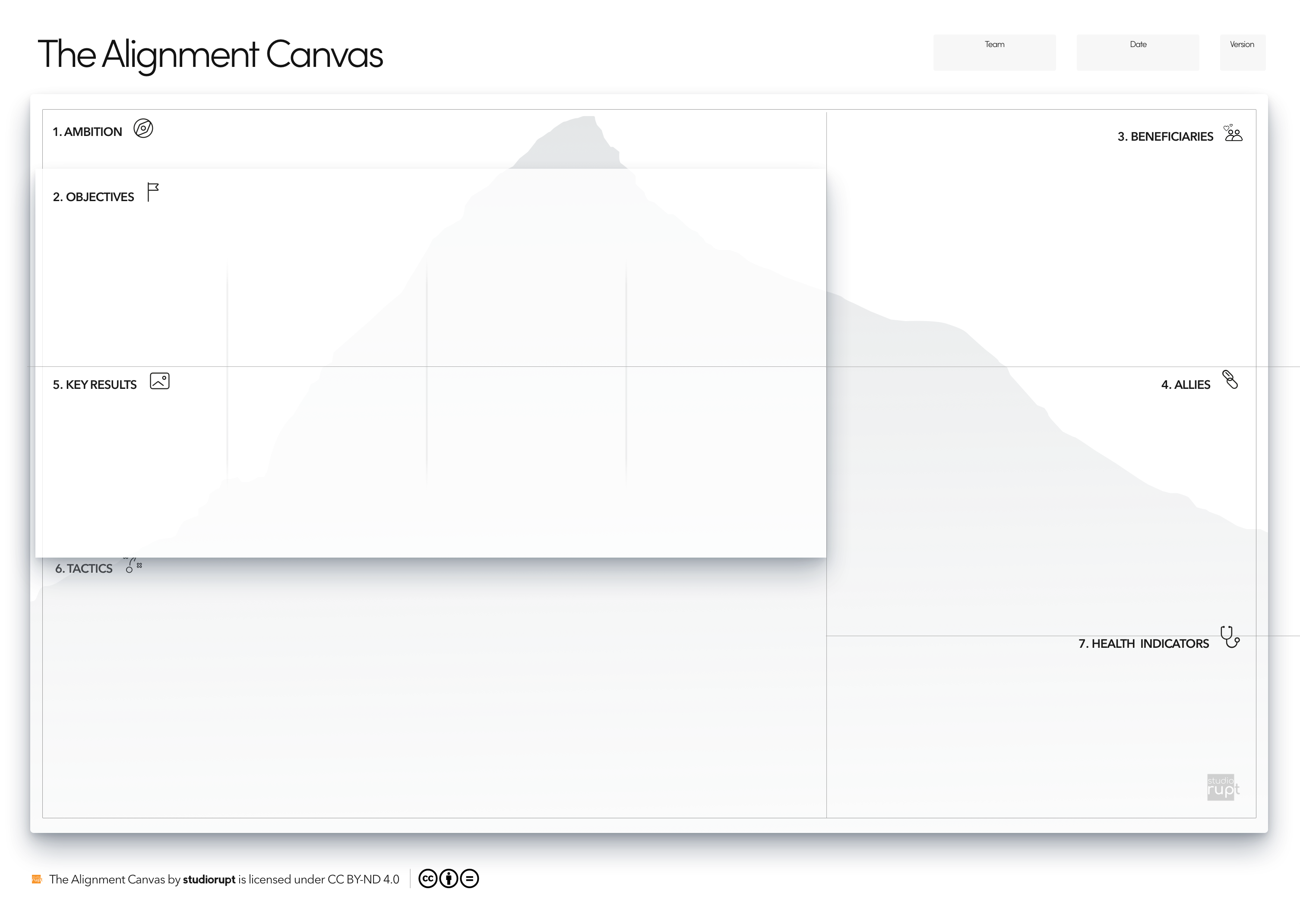 OKRs in the Alignment Canvas